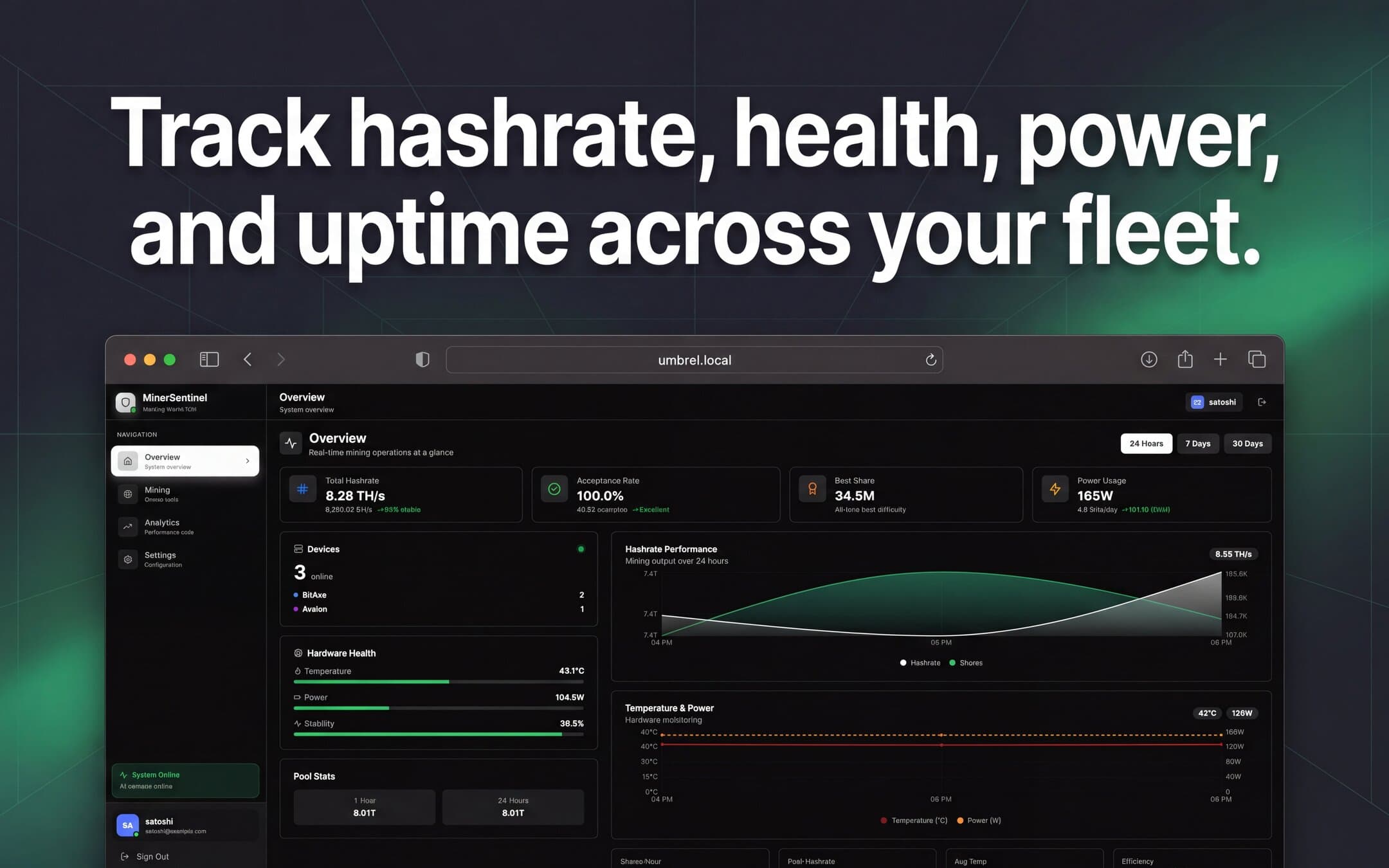Screenshot 2 of MinerSentinel app on Umbrel App Store